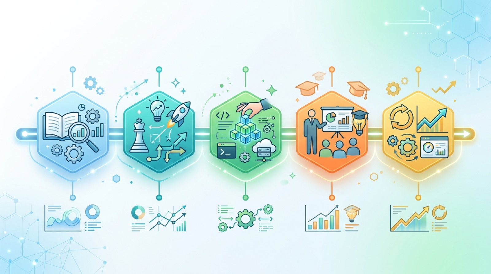 Hero: AI consultant presenting strategy roadmap to business leaders